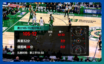 篮球赛事直播 NBA 实时数据