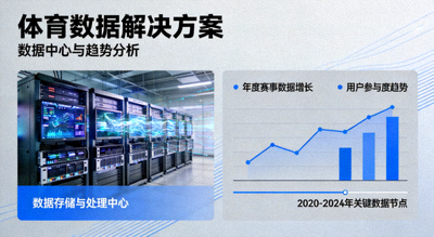 体育数据解决方案 数据中心 趋势分析