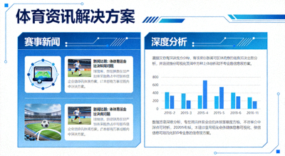 体育资讯解决方案 赛事新闻 深度分析