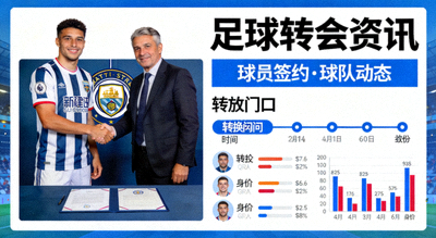 足球转会资讯 球员签约 球队动态